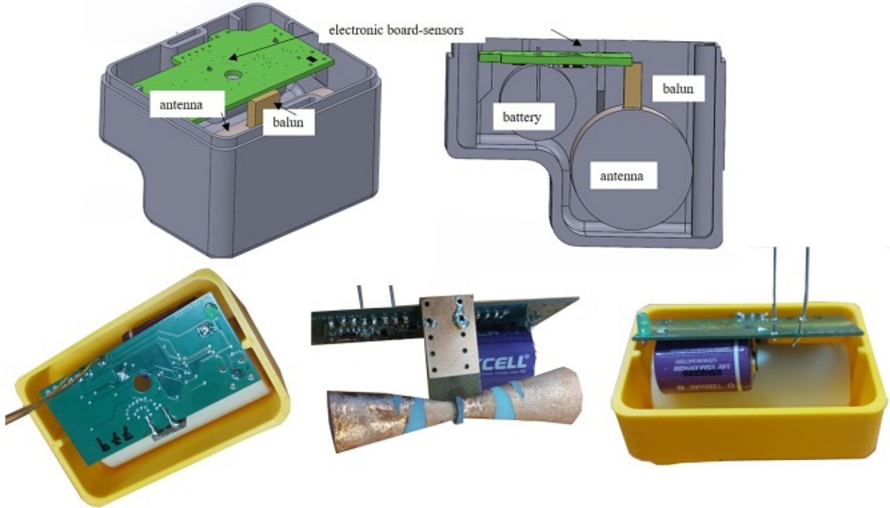 Encapsulated UHF antenna for early and long-term concrete monitoring | Paper